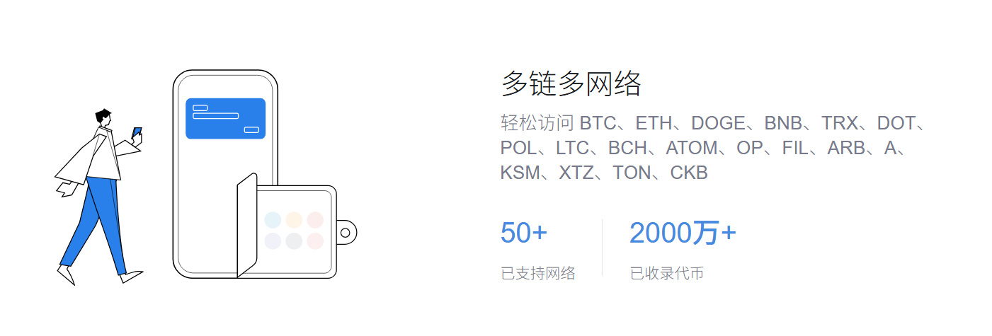 备受